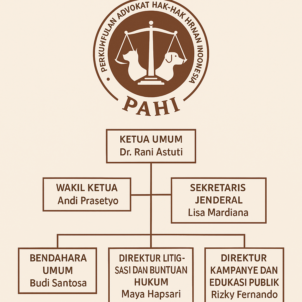 PAHI CABANG KERINCI